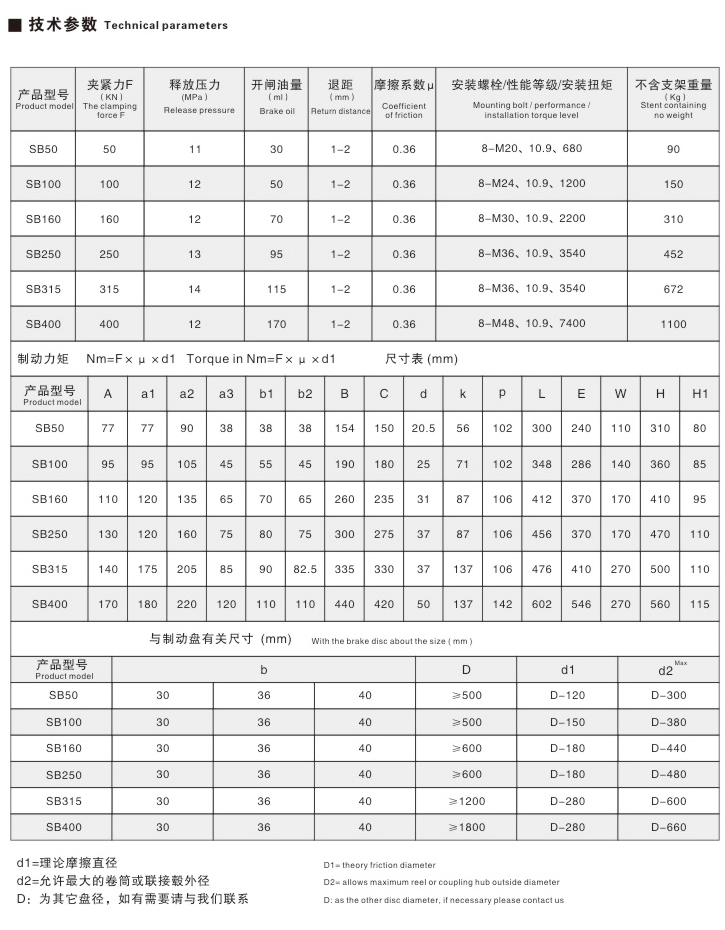 SB、SBD系列安全制動器03