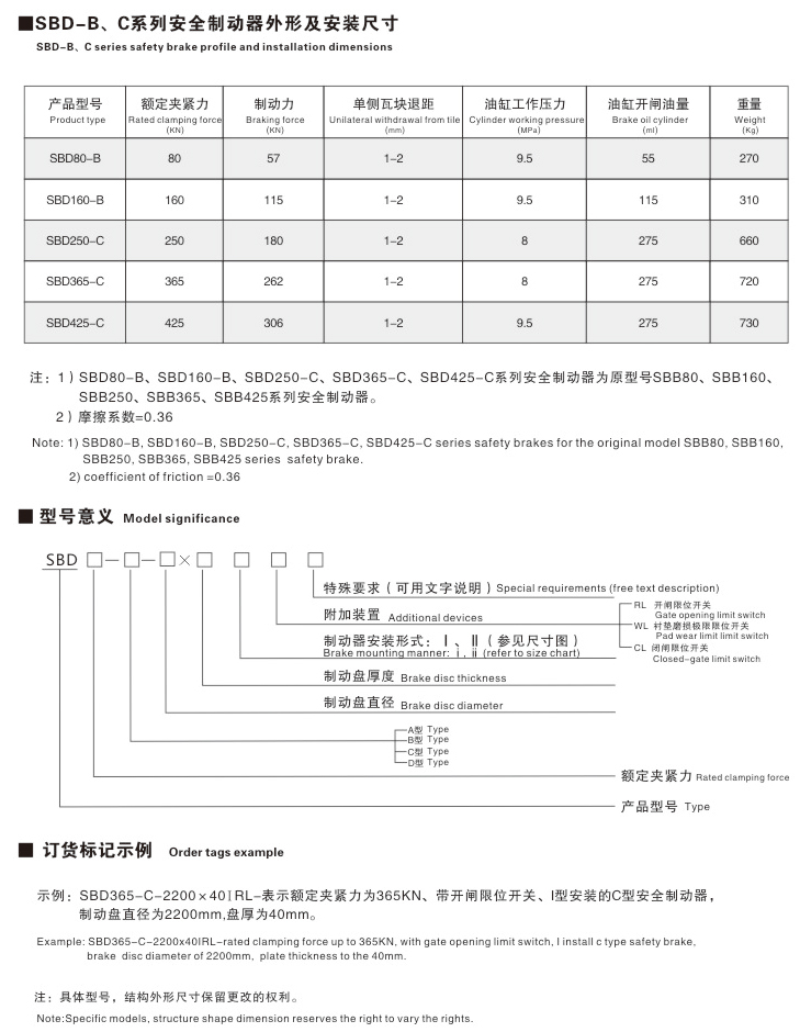 SB、SBD系列安全制動器08