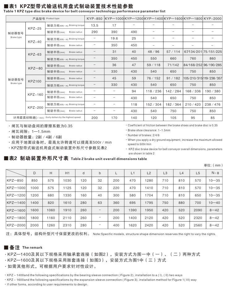 KPZ型帶式輸送機(jī)用盤式制動裝置03